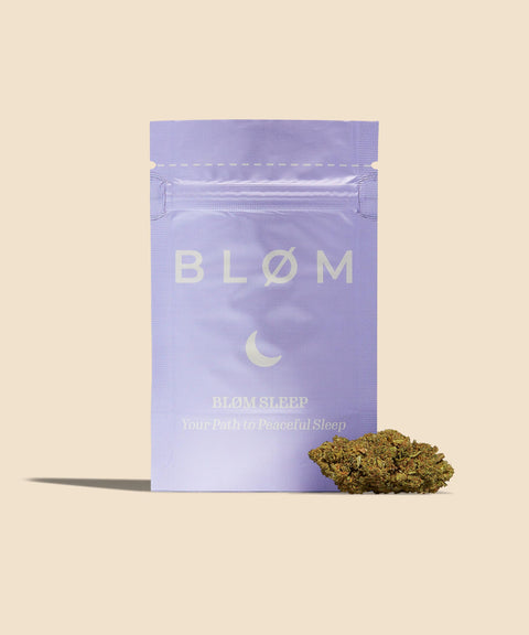 Forbidden Fruit CBD Flower - CBD Blom